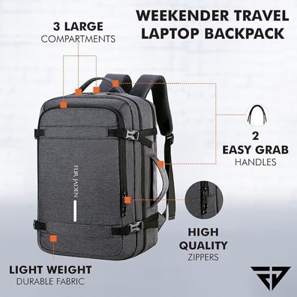 FUR JADEN 40L Weekender Travel Laptop Backpack - Image 3